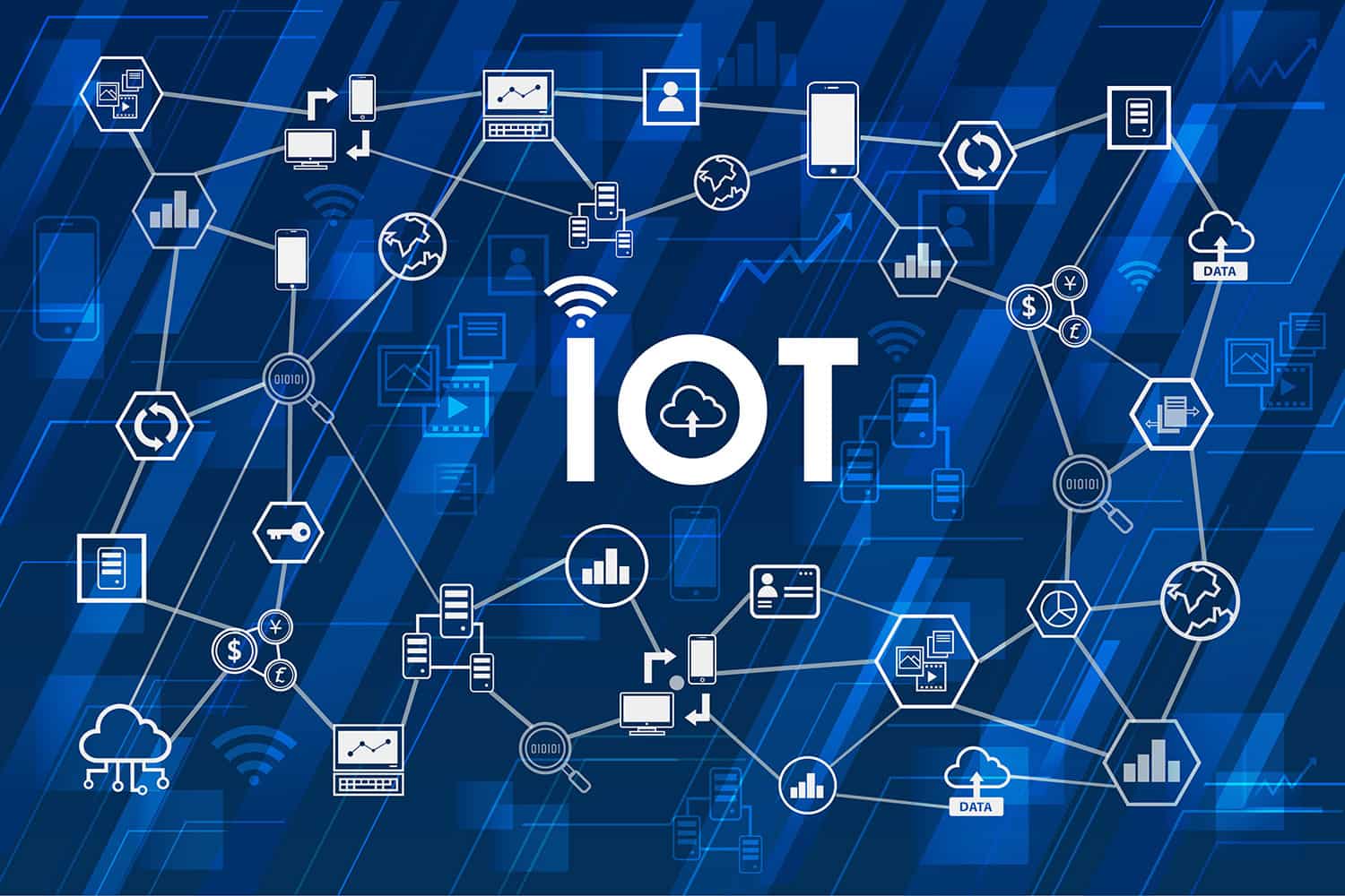 IoT y ciberseguridad: cómo proteger dispositivos conectados en tu empresa